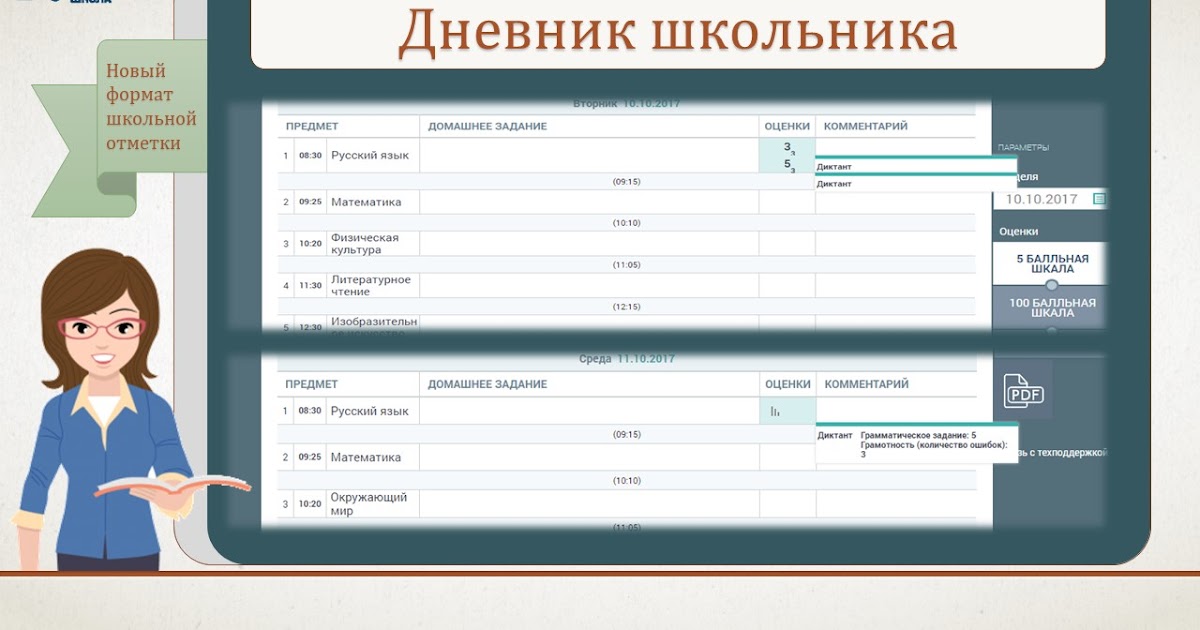 Как выглядит электронный дневник школьника фото
