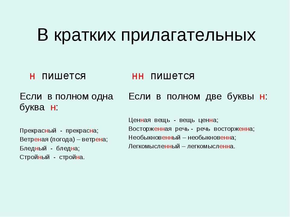 Как правильно пишется слово картина