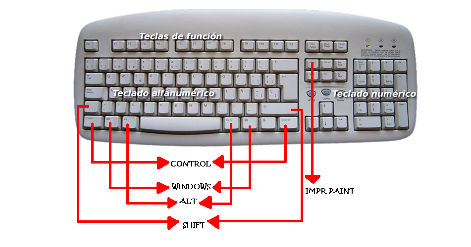 Клавиша контрол на клавиатуре фото