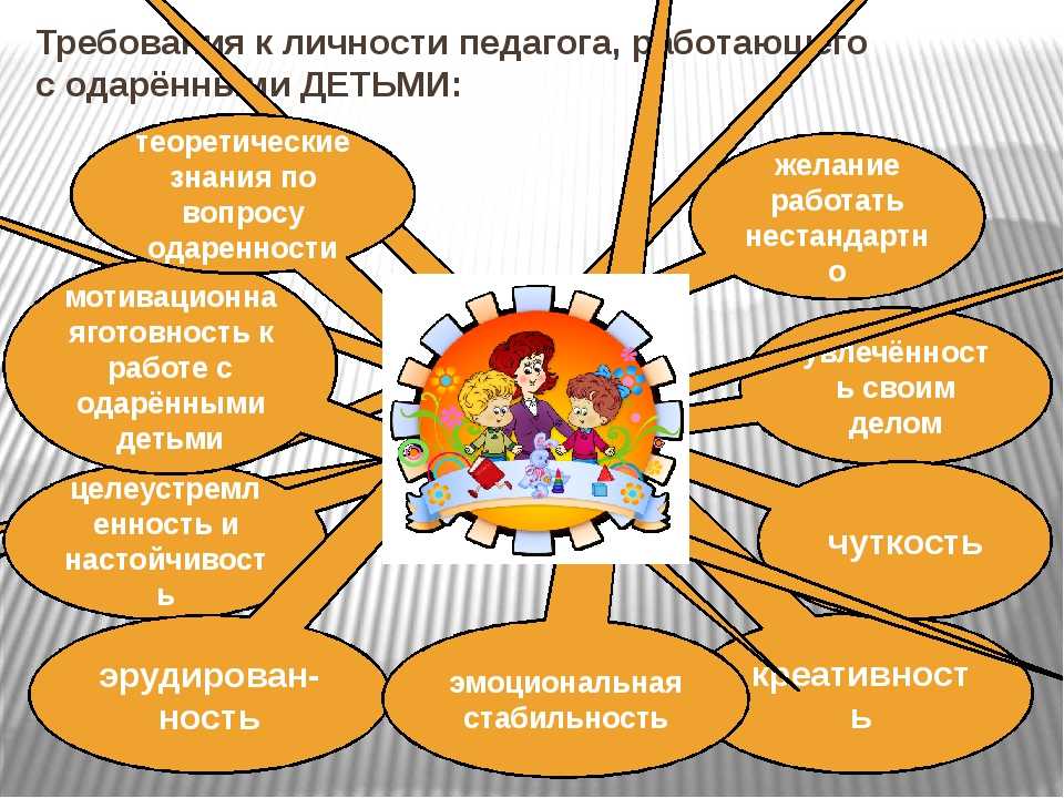 Презентация по одаренным детям в доу