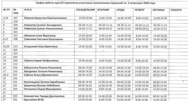 Белинского 86 екатеринбург медицинский центр профосмотр карта