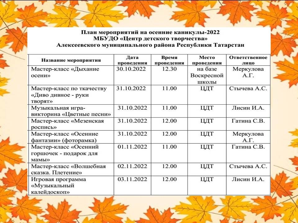 План работы на осенние каникулы в школе на 2022 2023 учебный год