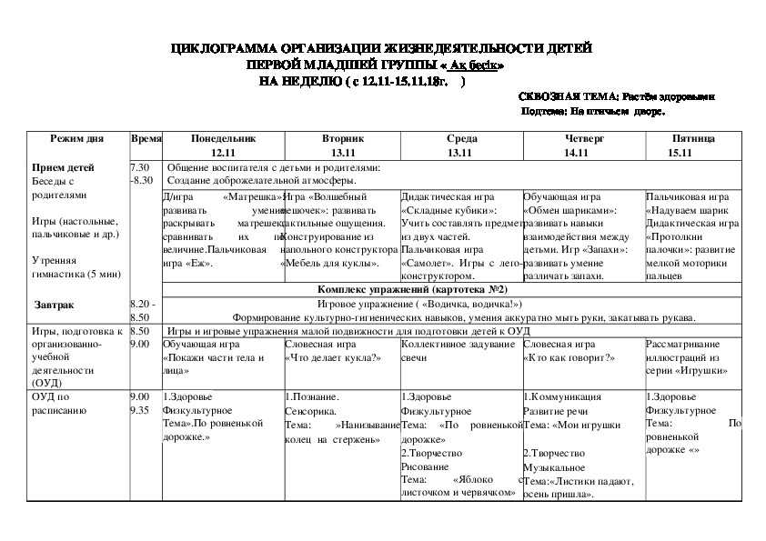 План на день по фгос в старшей группе на