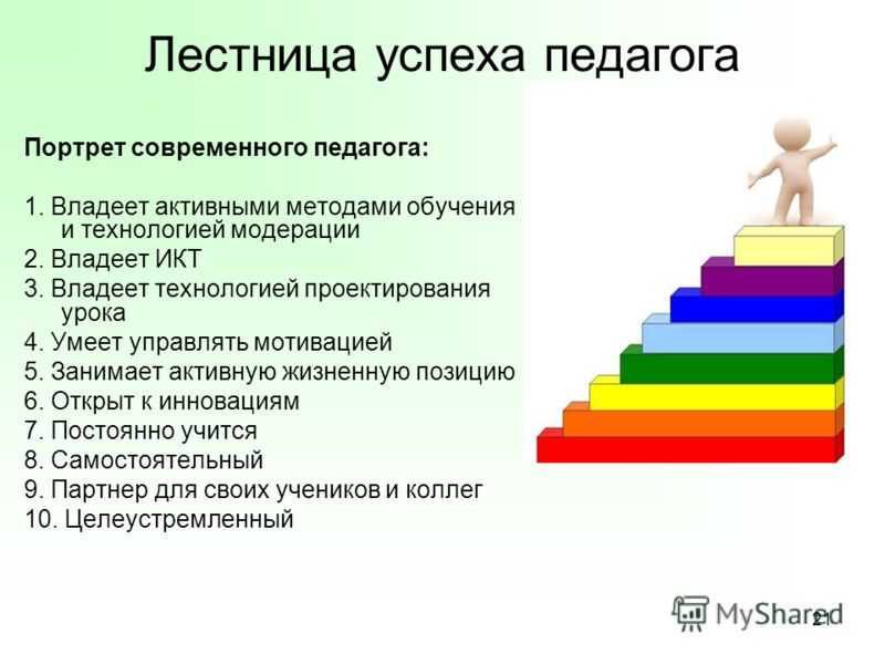 Какая из перечисленных мер оценки не относится к успешность управления проектом