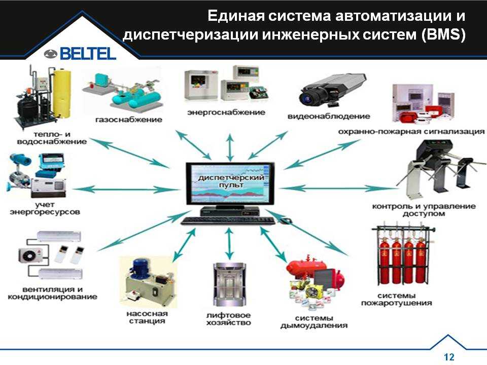 Контроллер на заводе: Контролер Отк - описание профессии, получение