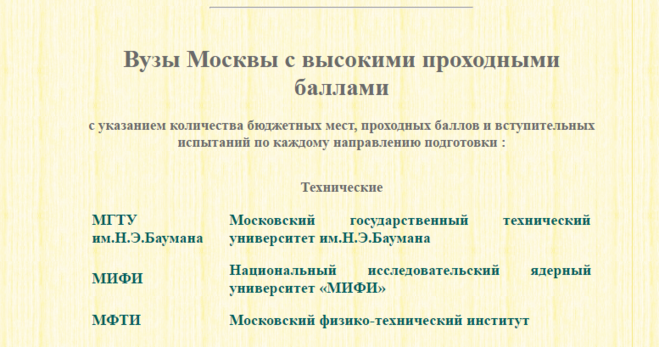 В каких вузах низкий проходной балл