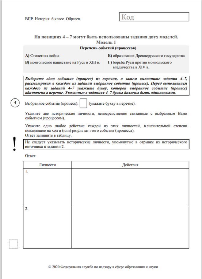 Всероссийская проверочная работа вариант. ВПР по истории 6 класс 2 вариант. Ответы по ВПР по истории 6 класс. ВПР по истории 6 класс 1 вариант 2021. ВПР по истории России 6 класс с ответами.