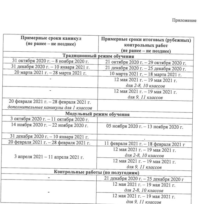 Каникулы по триместрам