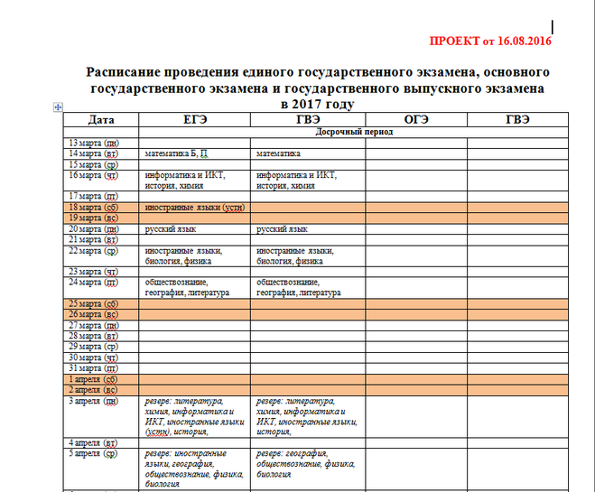 Расписание экзаменов огэ и егэ 2024. Расписание сдачи экзаменов. График проведения экзаменов. Расписание экзаменов ЕГЭ. График зачетов и экзаменов.