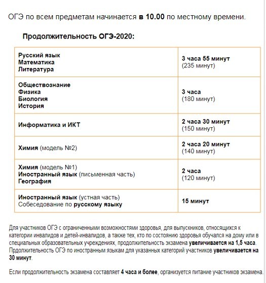 Что сдавать на огэ. Длительность ОГЭ 2020. Продолжительность экзаменов в 9 классе.