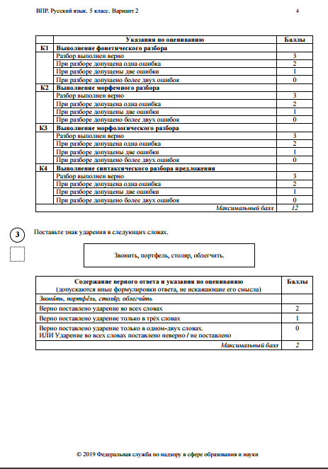 Впр по русскому 8 класс образец