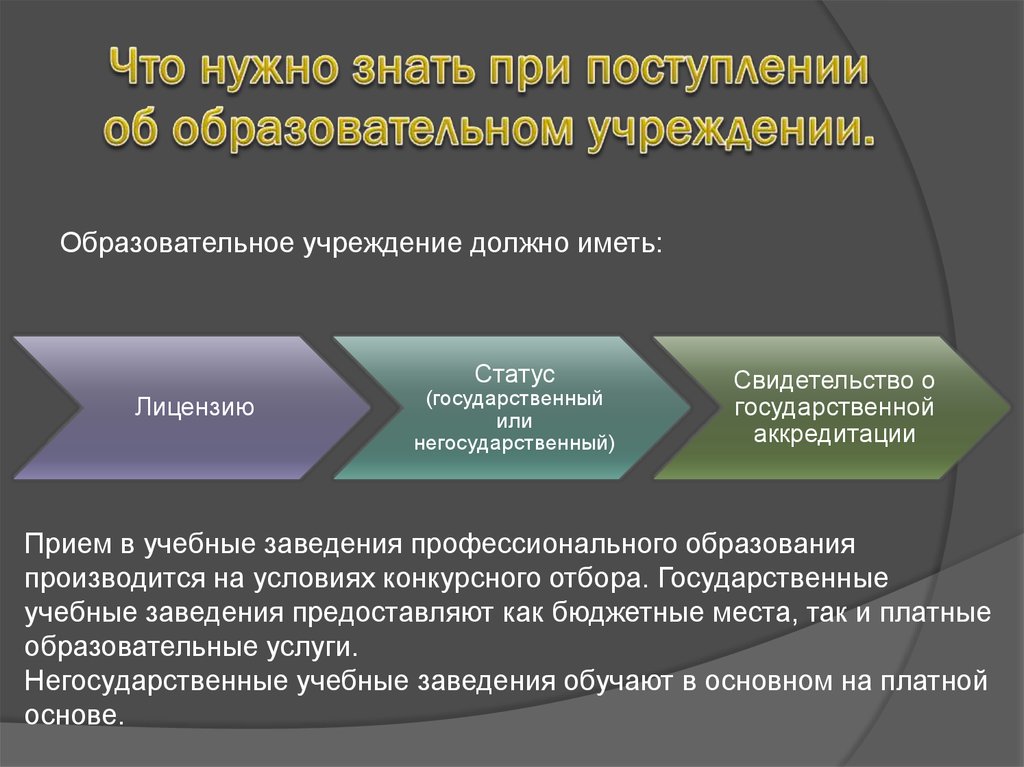 Льготы при поступлении в вуз