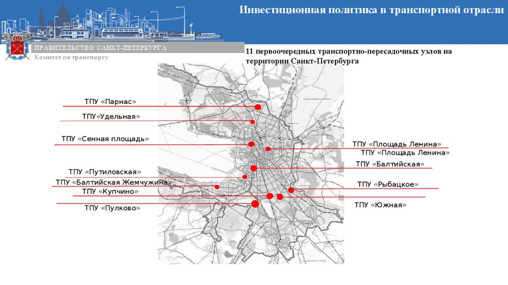 Образцы документов тпу