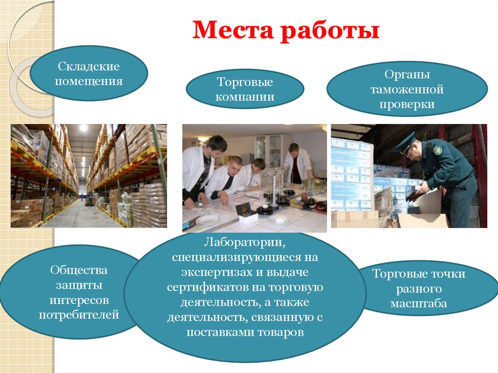 Где место работы. Места работы товароведа. Выбор профессии товароведа. Моя будущая профессия товаровед. Товаровед профессия описание.