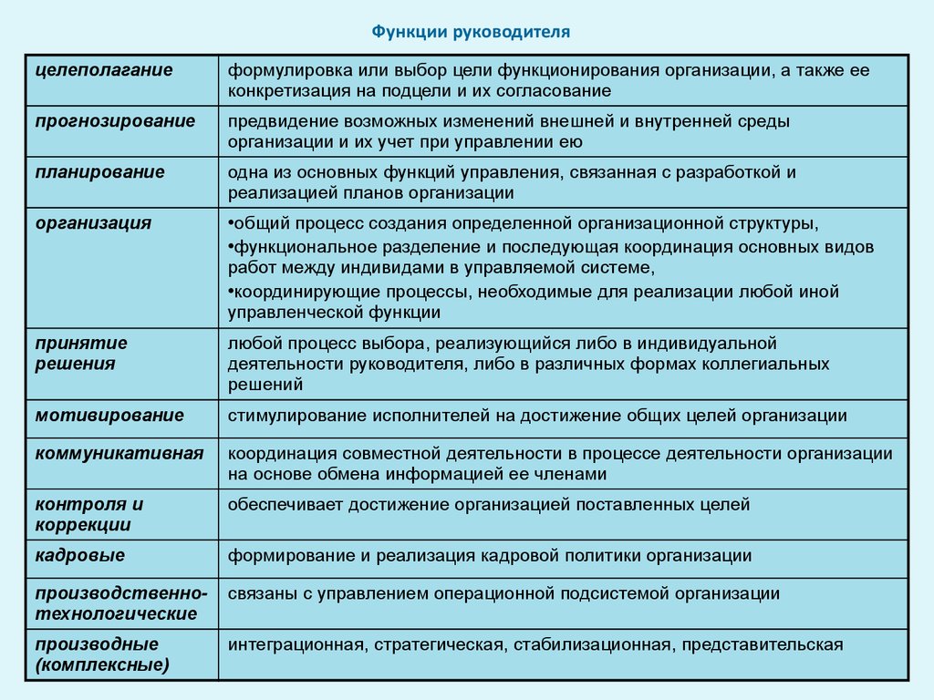 Недостатки фотографии пути их устранения