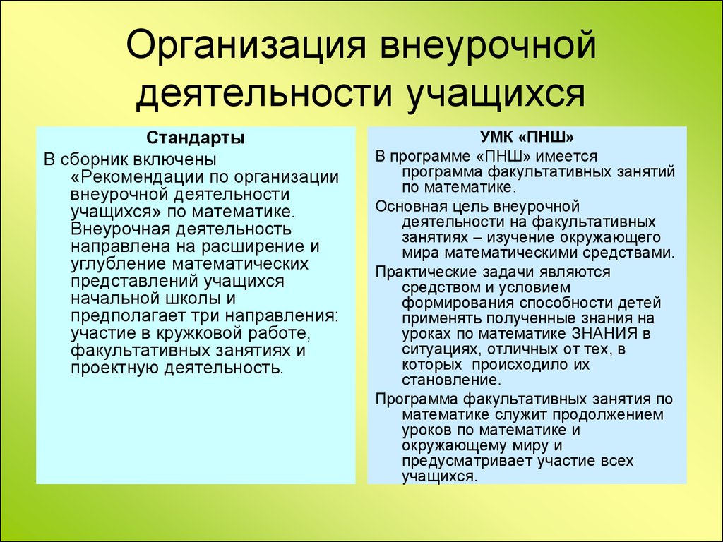 Факультативные занятия