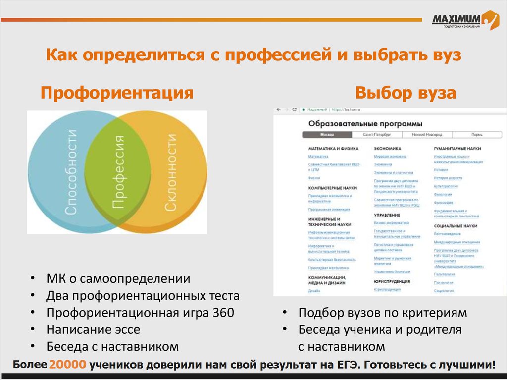 Проект выбор вуза