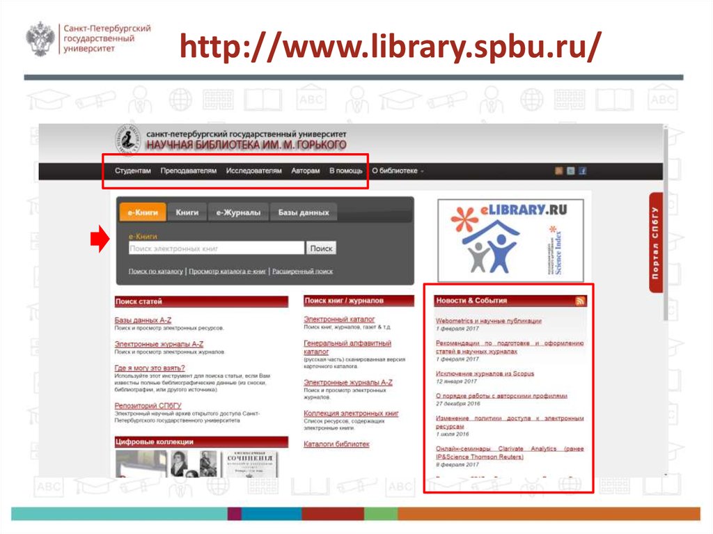 Библиотека СПБГУ. My SPBU.ru. Pay.SPBU ru. Timetable SPBU. Etest spbu ru