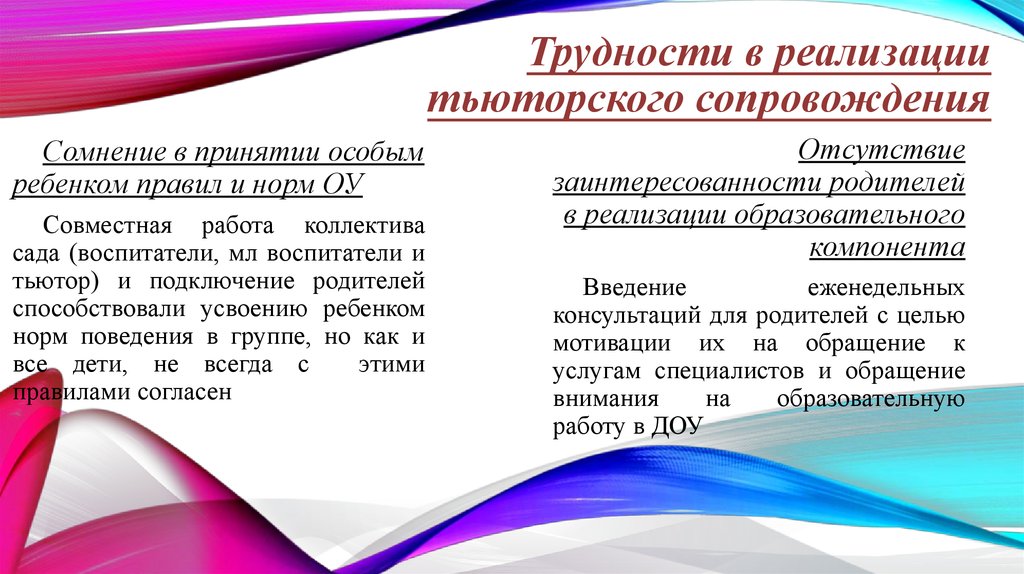 План работы тьютора в школе на год по сопровождению детей