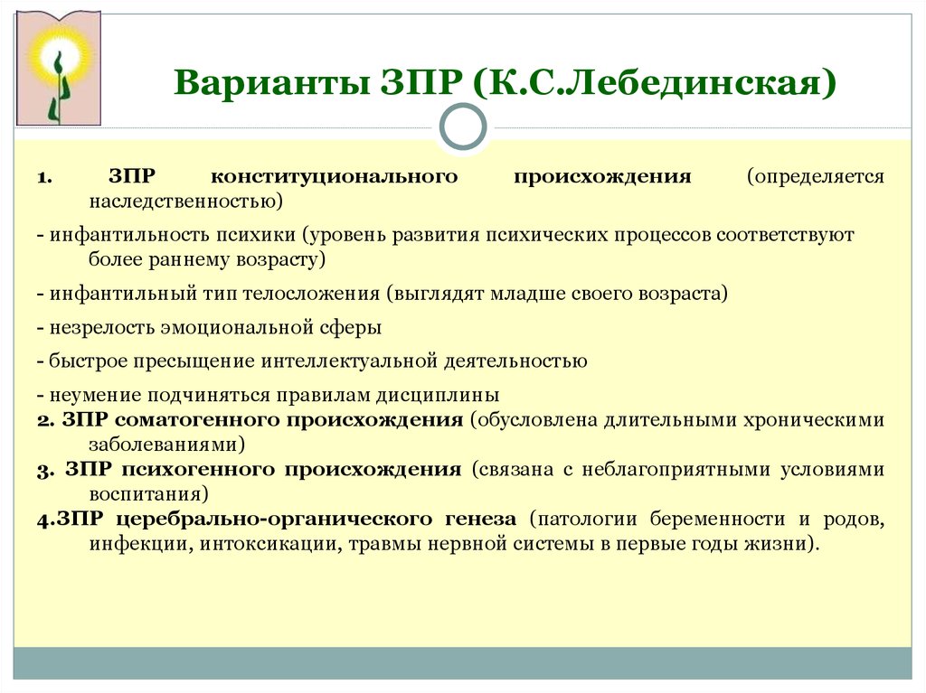 План конспект дефектолога