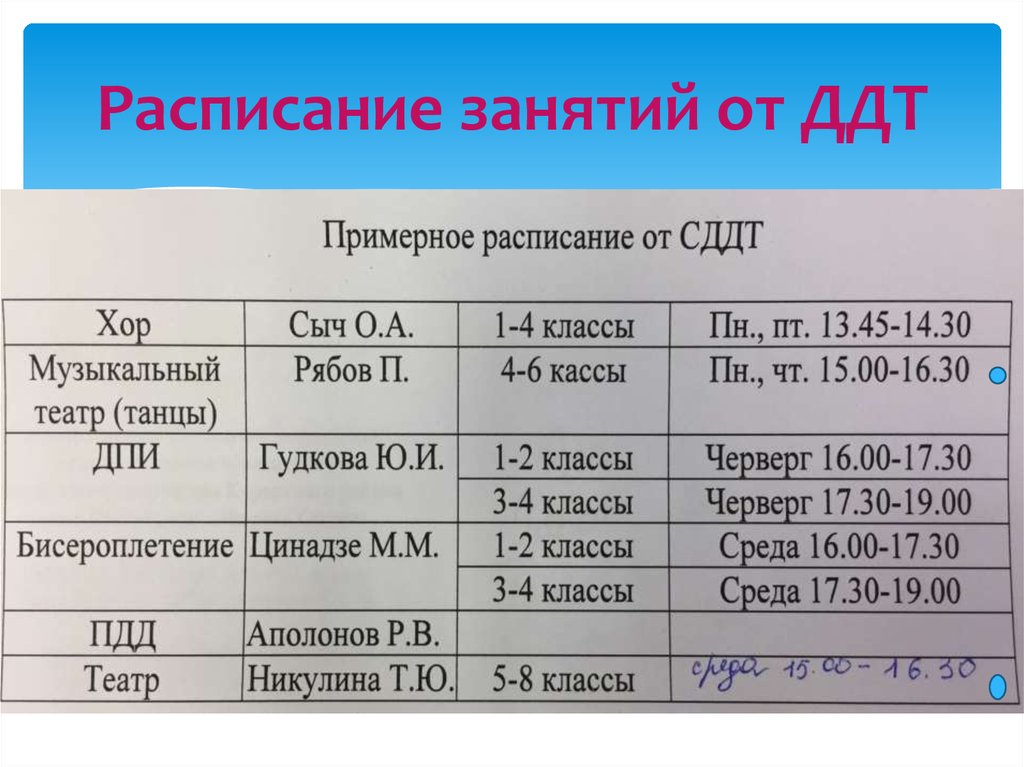 Дом детского творчества ставрополь афиша