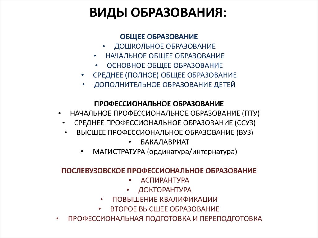 Какое образование является обязательным. Образование какие бывают типы. Виды образования классификация. Какие виды образования существуют. Образование высшее среднее виды.