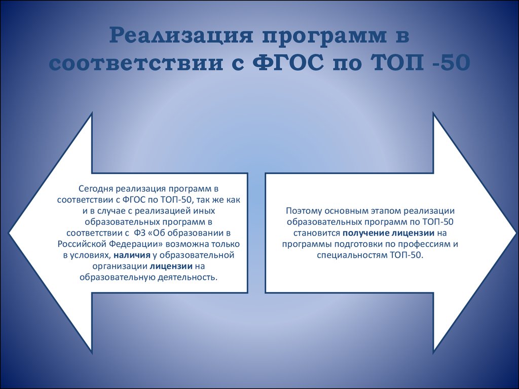 Демонстрационный экзамен программ спо. Эмблема кибербезопасности Ворлдскилс демоэкзамен. Качество подготовки ответов презентация.