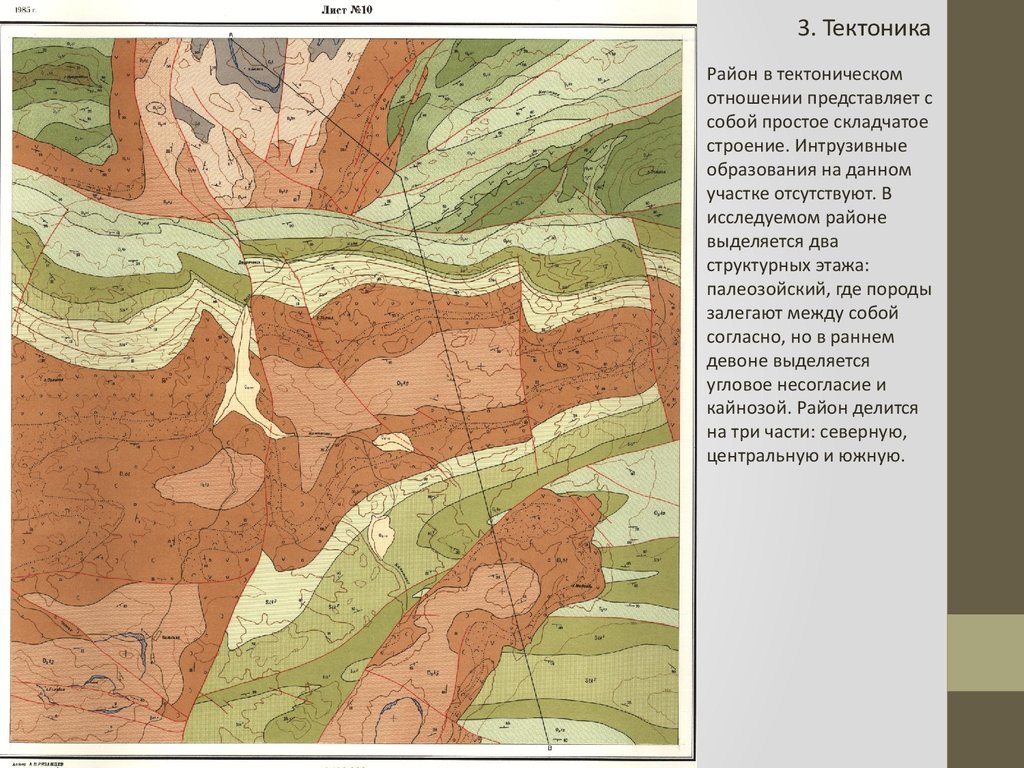 Геологическая карта керчи