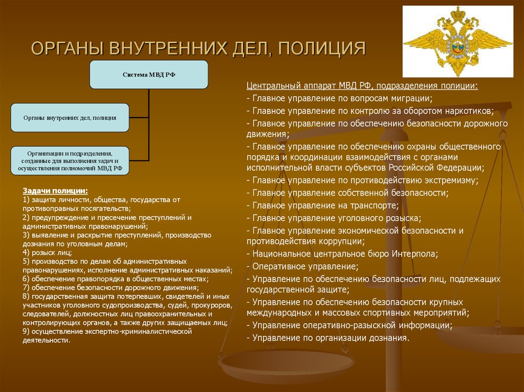 Под планами в системе мвд понимаются