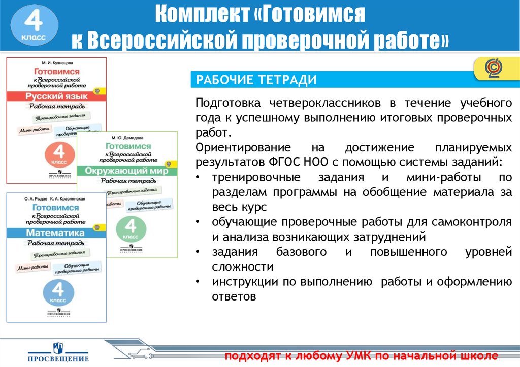 Дорожная карта по подготовке к впр 2022 в школе