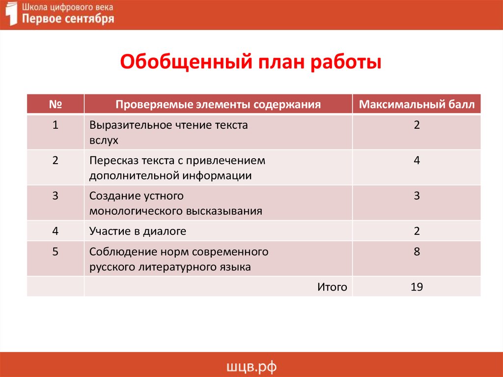 Саратовская юридическая академия проходной балл