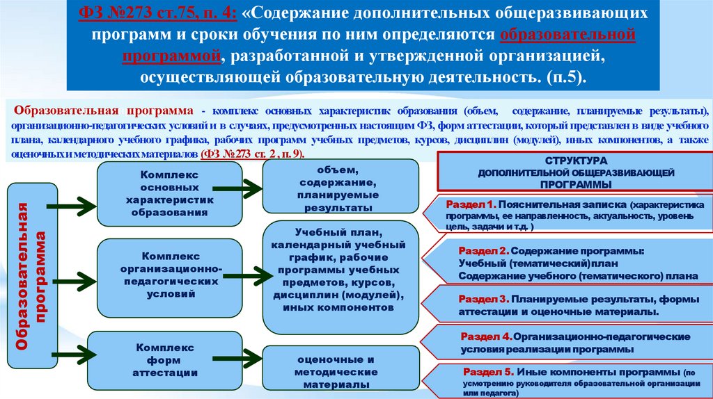 Прибыль это конечный результат ради которого предприятие и осуществляет свою деятельность огэ план