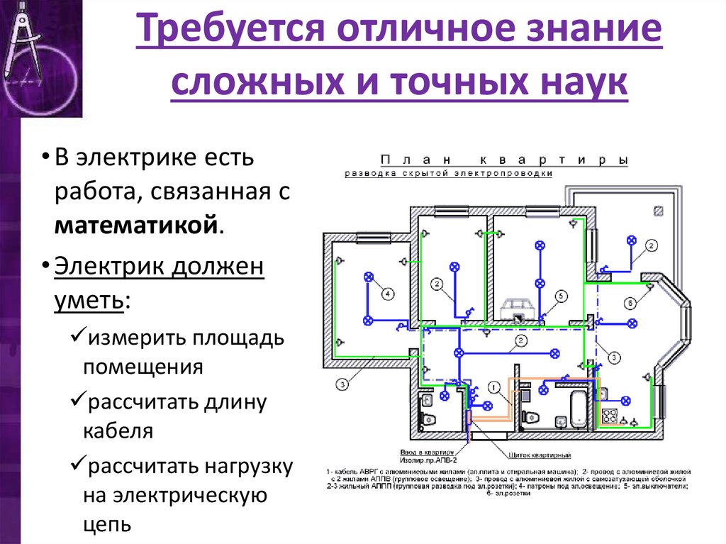 Физика в строительстве презентация