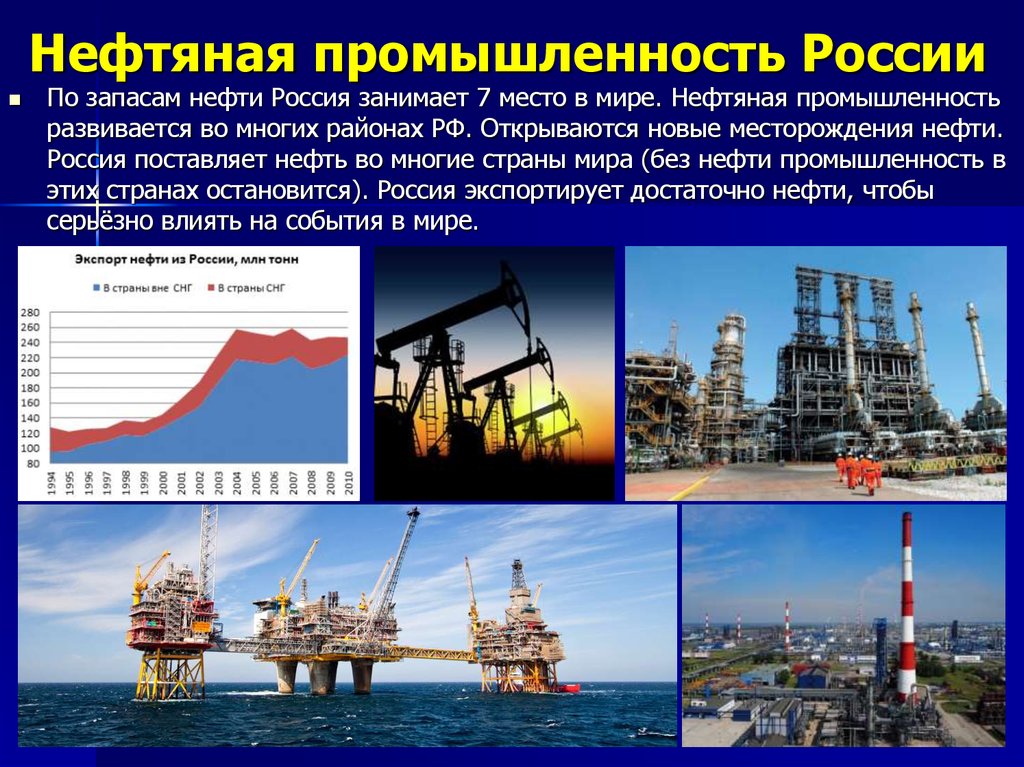 Проект по теме нефть