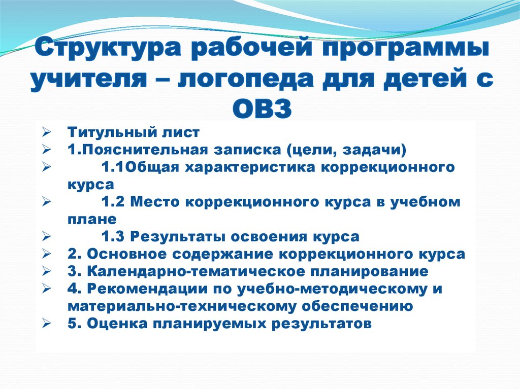 Тематическое планирование овз. Структурная единица рабочей программы учителя логопеда это. Структура рабочей программы. Структура рабочей программы логопеда.