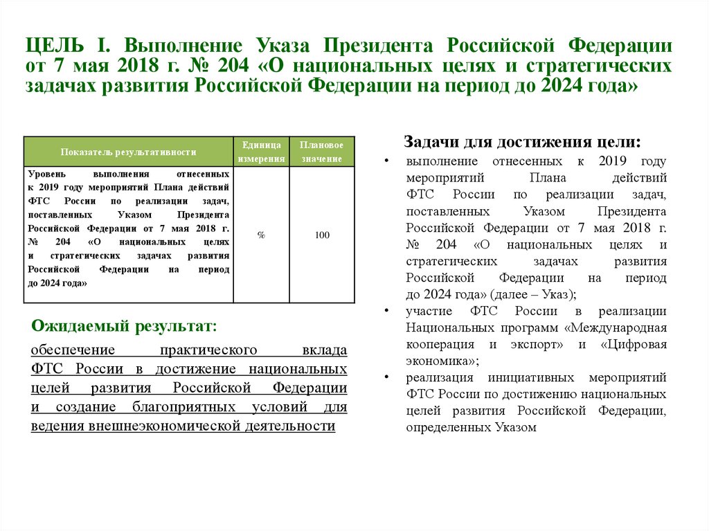 Указ 204. 204 Указ президента РФ. Указ президента РФ от 07.05.2018 204. Указ президента от 7 мая 2018. Указа президента Российской Федерации от 7 мая 2018 г. № 204.