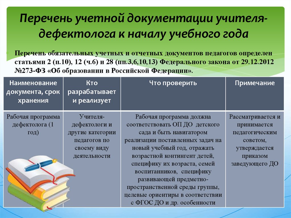 План работы учителя дефектолога