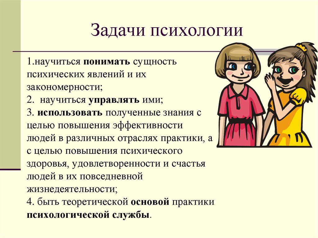 План конспект урока по психологии в школе