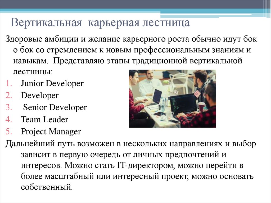 Что нужно чтобы работать программистом. Профессия программист. Актуальные it профессии. Профессия программист презентация. Этапы программиста.