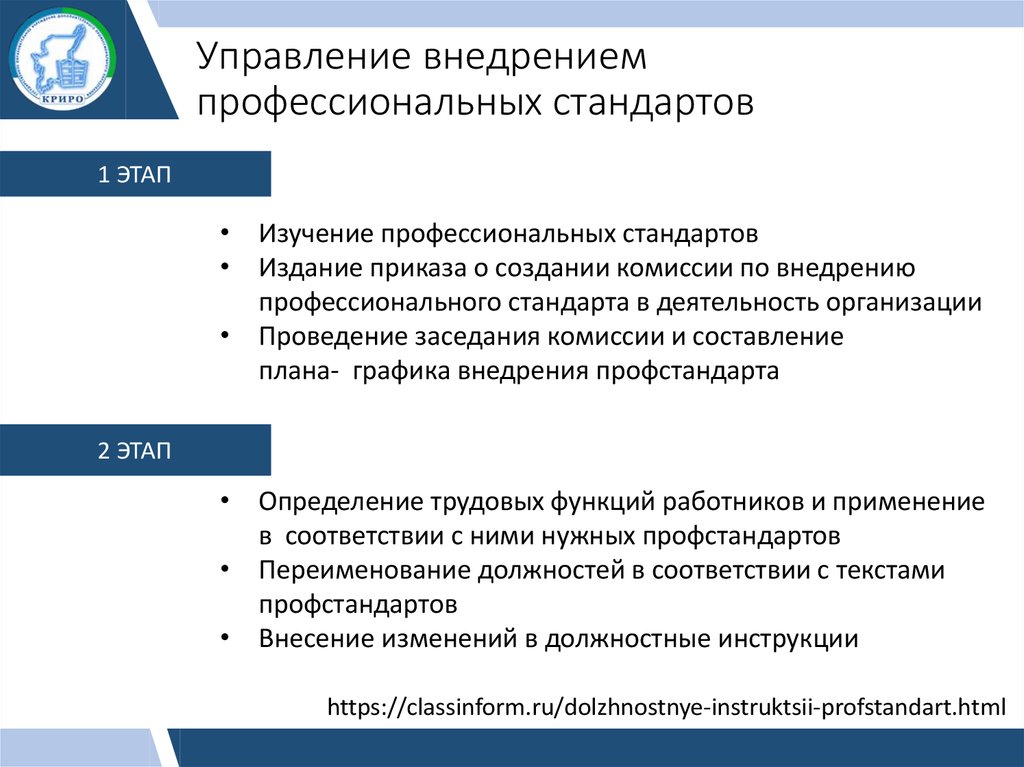 План по организации применения профессиональных стандартов