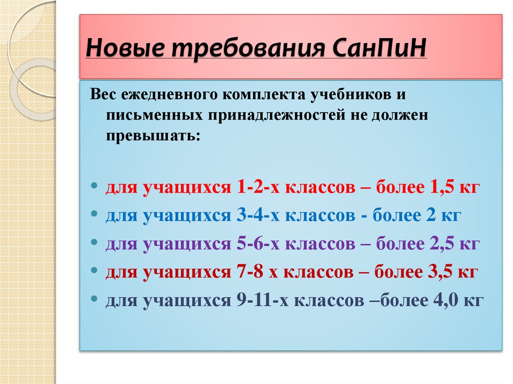 График проветривания в детском саду по санпин образец 2022