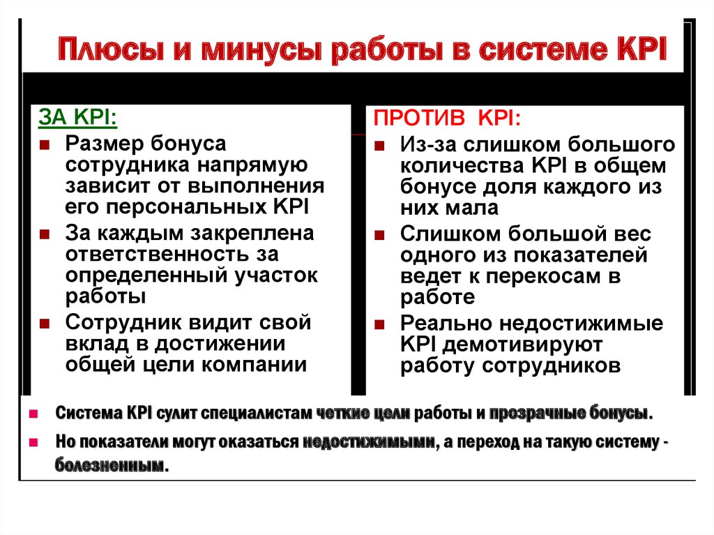 Плюсы и минусы крупного бизнеса проект