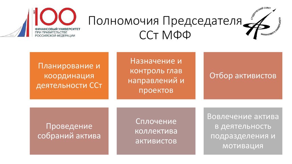 Финансовый при правительстве баллы