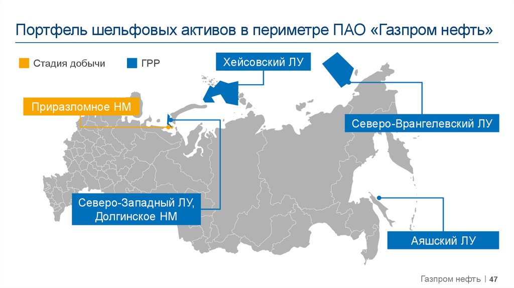 Проекты газпрома. Карта предприятий Газпрома. Перспективные проекты Газпрома. Структура поставок Газпрома.