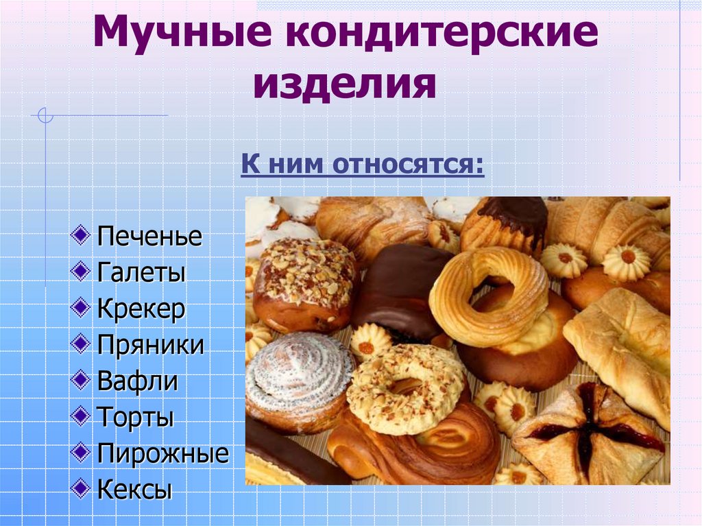 Мучные изделия проект