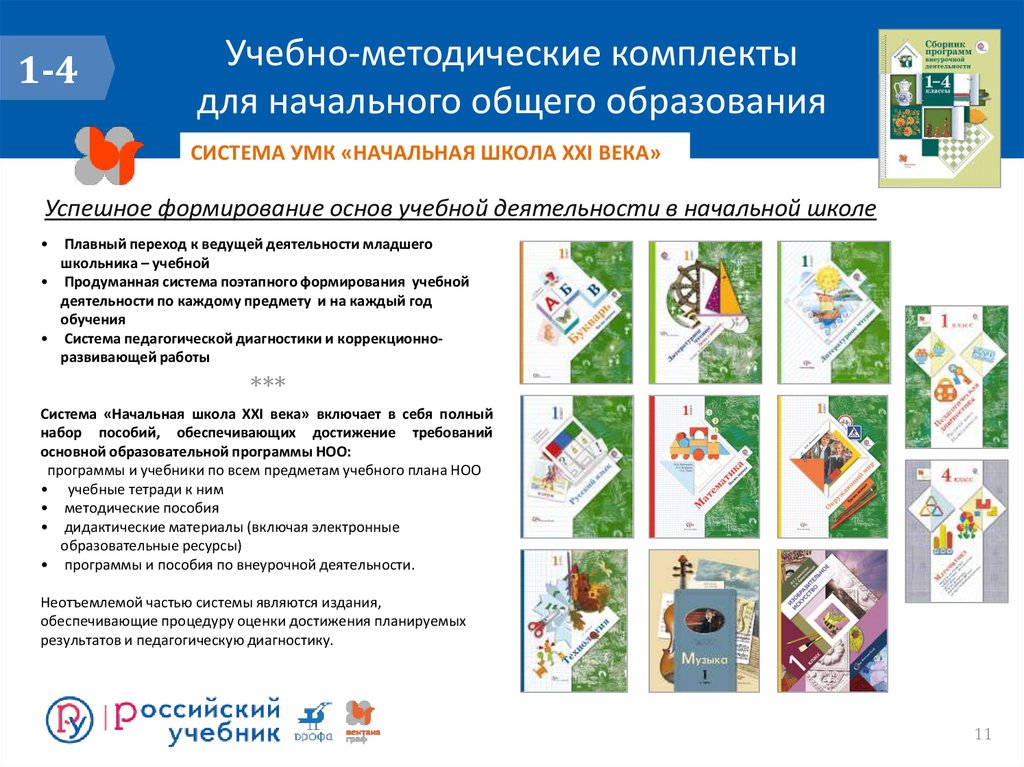 Умк школа 21 века. УМК школа России УМК начальная школа 21 века , УМК. Комплект УМК начальная школа 21 века. Cистема УМК «начальная школа 21 века». УМК начальная школа 21 века Издательство Дрофа.