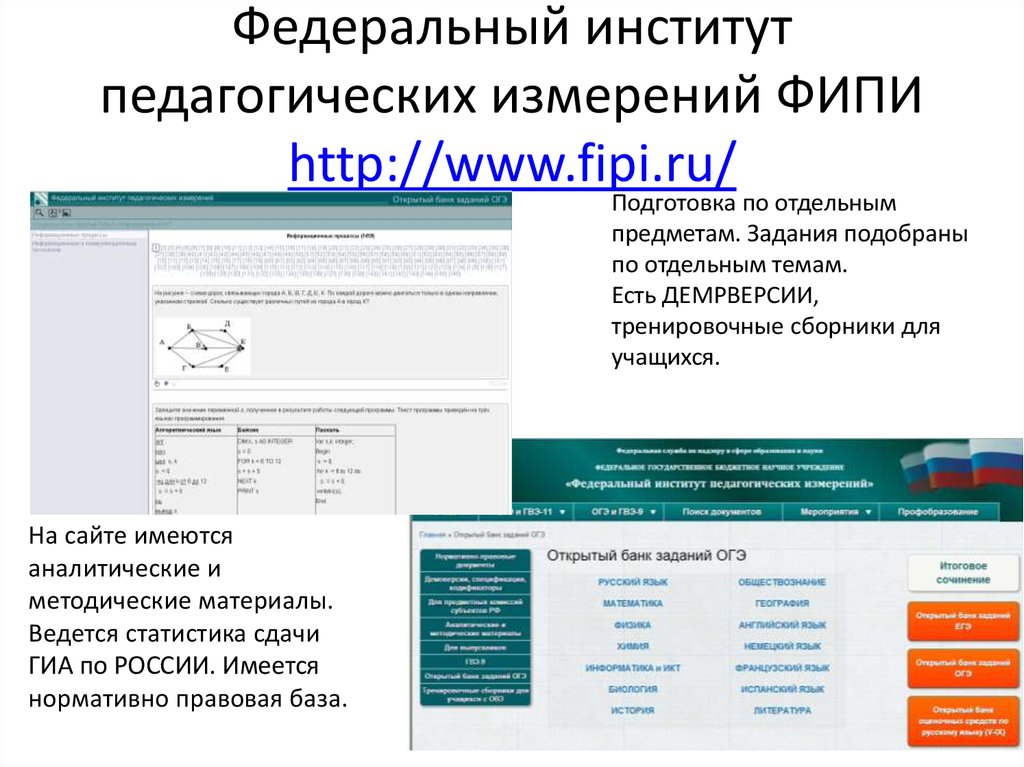 Сайт фипи огэ 2024 математика