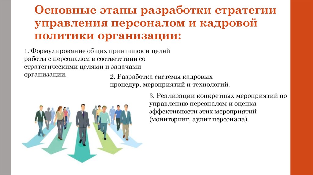 Политика кадров примеры. Этапы разработки стратегии управления персоналом. Этапы разработки стратегии управления персоналом организации. Кадровая политика и управление персоналом организации (предприятия).. Разработке кадровой политики и стратегии управления персоналом.