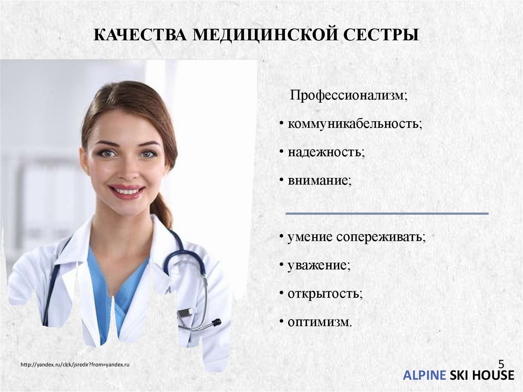 Профессиональная деятельность медицинской сестры