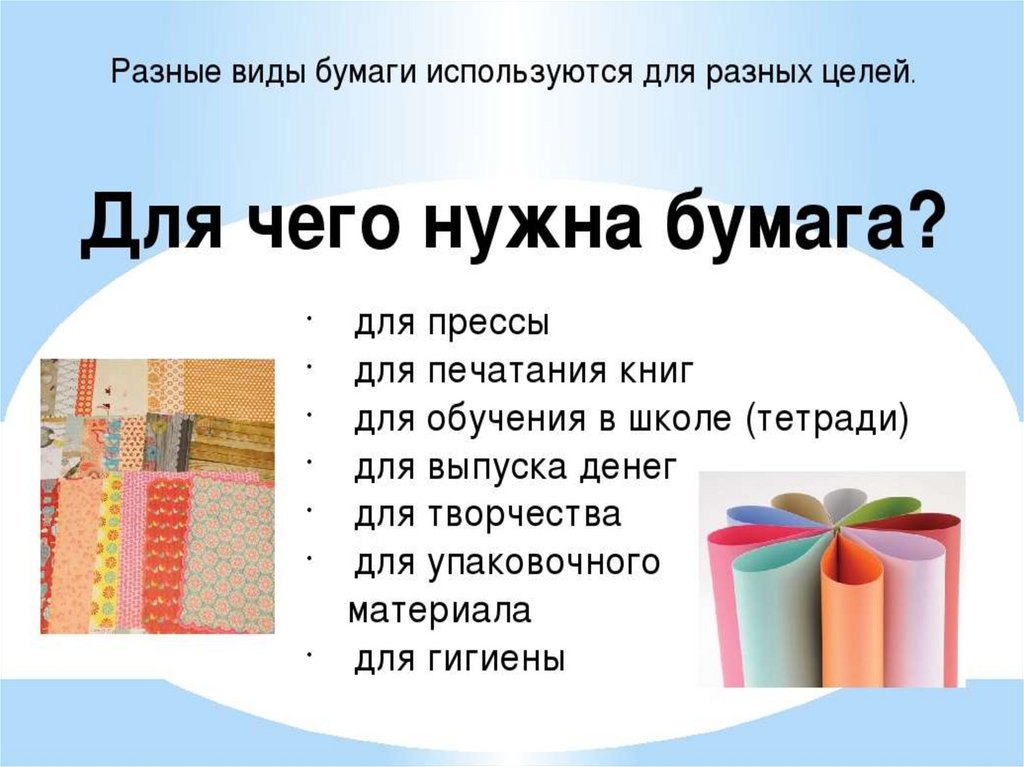 Текст про бумагу. Виды бумаги. Разновидности бумаги для детей. Виды ткани и свойства бумаги. Бумага для презентации.